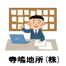 会員情報　メイン画像